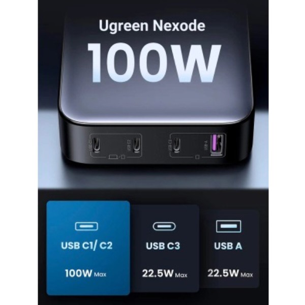 Фото - Мережевий зарядний пристрій UGREEN CD328 4xUSB 100W GaN 3хUSB-C+USB-A (90928)