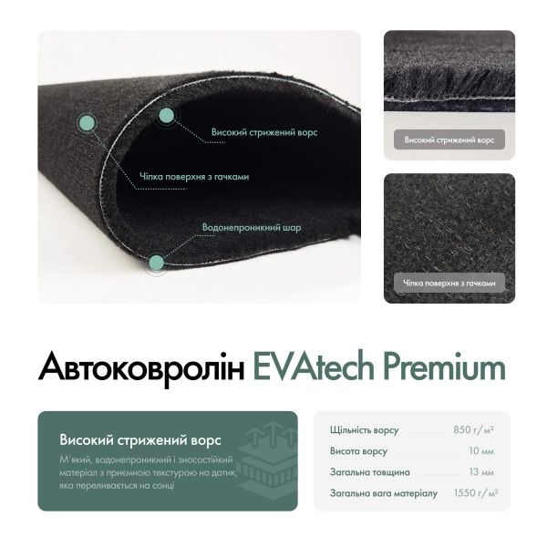 Фото - Килимки ворсові в салон авто EVAtech Premium для Hyundai Santa FE (CM) 5 seats 2006-2010 2 покоління SUV Korea чорний кант HY33308CVB5KD2VPB