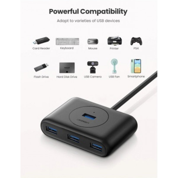 Фото - Хаб USB UGREEN CR113 0.5m USB 3.0 (20290)