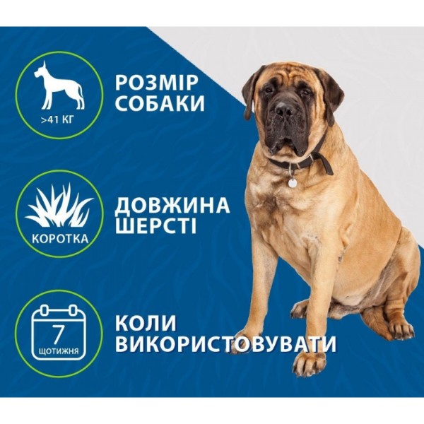 Фото - Дешедер FURminator размер XL (4048422144274)