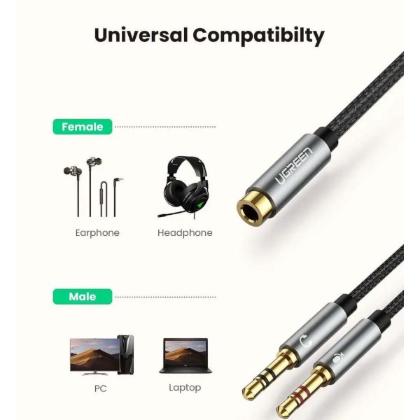 Фото - Кабель 3.5 мм - 3.5 мм UGREEN AUX 3.5мм TRRS-TRSx2 M/M AV140 (20899)