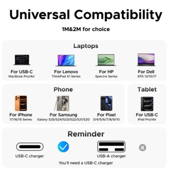 Фото - Кабель UGREEN USB 3.1 Type-C M-M 1 м Blue (75731)