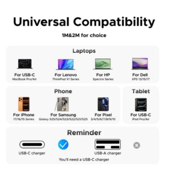 Фото - Кабель UGREEN USB 3.1 Type-C M-M 2 м Blue (75732)