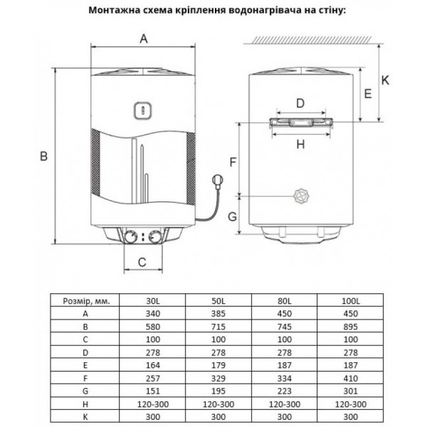 Фото - Водонагрівач Willer EV100DR Prime