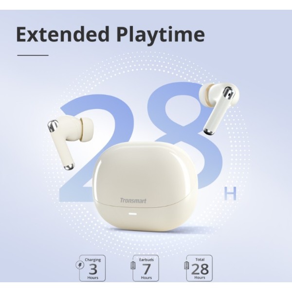 Фото - Наушники вкладыши беспроводные TWS Tronsmart Sounfii R4 Beige