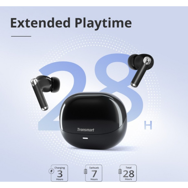 Фото - Наушники вкладыши беспроводные TWS Tronsmart Sounfii R4 Black