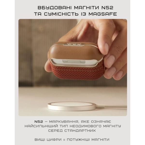 Фото - Чехол для наушников Pitaka Aramid Fiber Magnetic Case Sunset for Airpods Pro 2nd Gen (APM2402)
