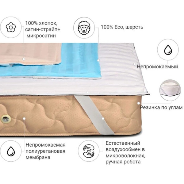 Фото - Наматрацник MirSon Carmela Woollen 247/2 140x200 см (2200000337092)