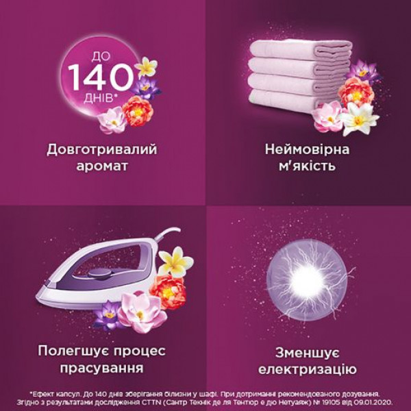 Фото - Ополіскувач для білизни Silan Ароматерапія Казковий Лотос 1,45 л+Захоплюючий Франджіпані 1,45 л