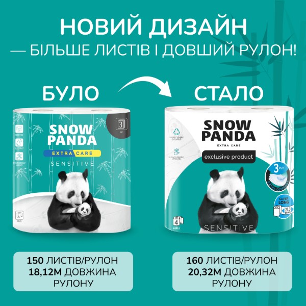 Фото - Туалетная бумага Сніжна панда EXTRA CARE Sensitive 3сл, 16 шт.