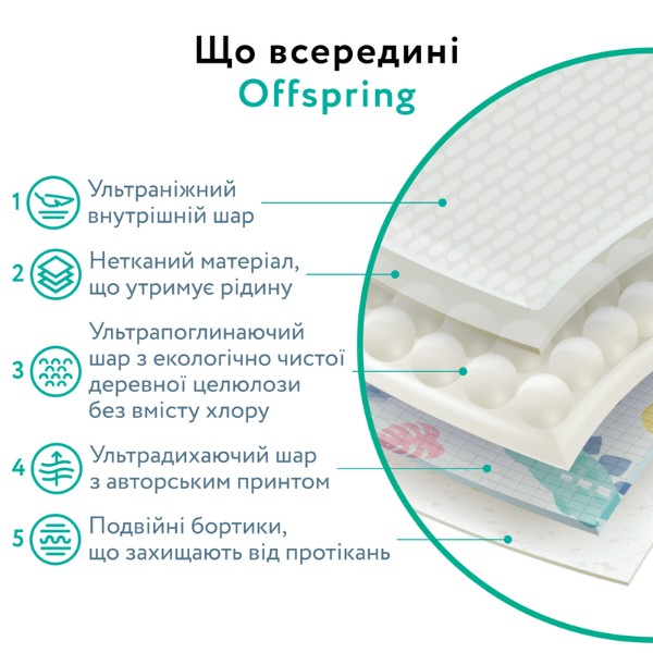 Фото - Одноразовые подгузники-трусики Offspring размер L 9-14 кг 36 шт. Лес (DP-OI-FAP-L36P-FRT)