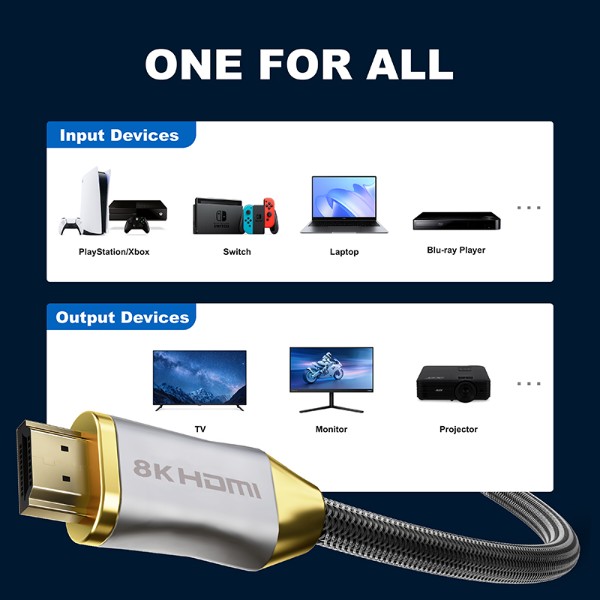 Фото - Кабель HDMI Lumi HDMI - HDMI, 8K, 2.1V, 3 м (CA916467)