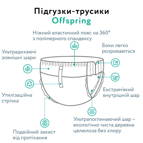 Фото - Одноразові підгузки-трусики Offspring розмір XXL, 15-23 кг, 24 шт. Зайчики (DP-OI-FAP-XXL24P-HBN)