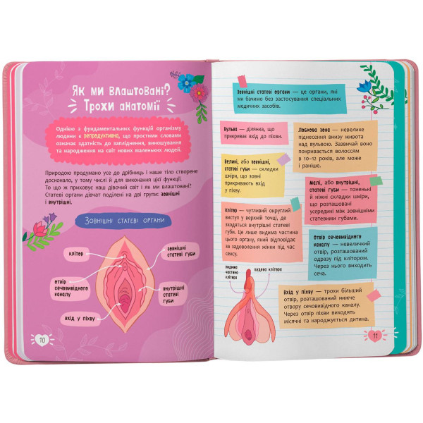 Фото -  Crystal Book Путеводитель подросток. Все о месячных (9786175475126)