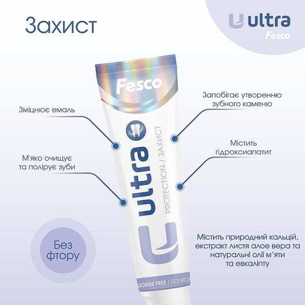 Фото - Зубна паста Fesco 100 мл Ultra Complete Protection (4820204701956)