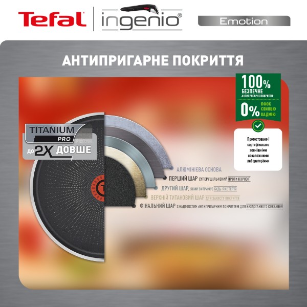 Фото - Набір посуду зі знімною ручкою Tefal L948S804 Ingenio Emotion 8 пр.