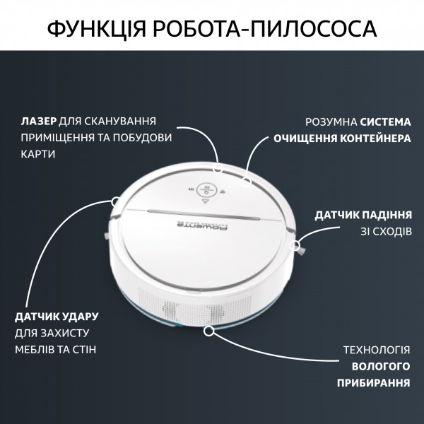 Фото - Робот-пилосос миючий Rowenta RR7747WH