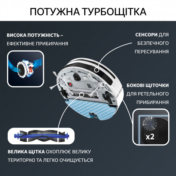 Фото - Робот-пилосос миючий Rowenta RR7747WH