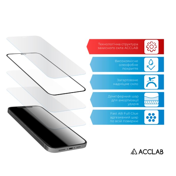 Фото - Захисне скло для смартфону ACCLAB Full Glue for Apple iPhone 14 (1283126541957)