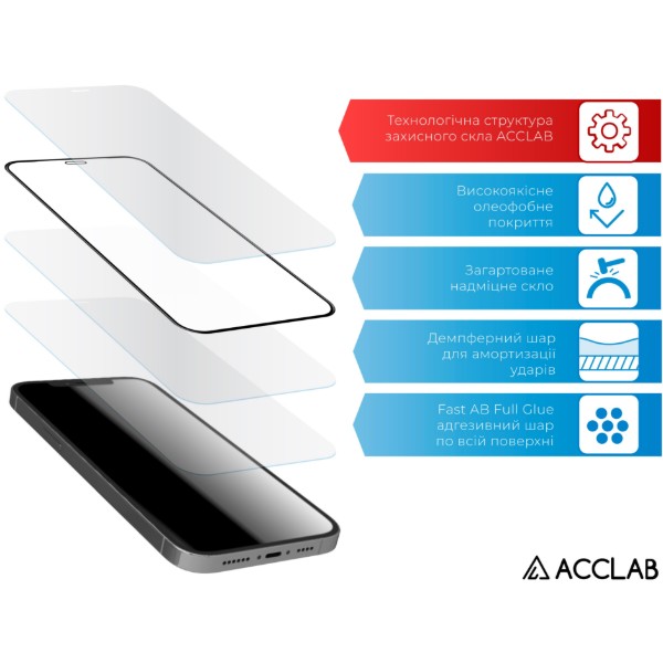 Фото - Защитное стекло для смартфона ACCLAB 9H for Xiaomi Redmi Note 15 Black (1283126633669)