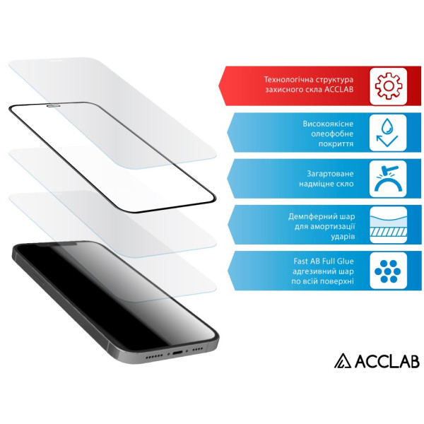 Фото - Захисне скло для смартфону ACCLAB 9H for Google Pixel 8a Black (1283126625329)