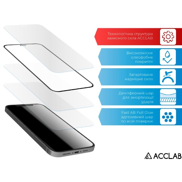 Фото - Защитное стекло для смартфона ACCLAB 9H for HMD Pulse+ / Pulse Pro / Pulse Black (1283126624162)