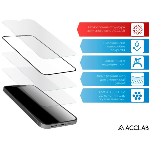 Фото - Защитное стекло для смартфона ACCLAB 9H for HMD Pulse Pro / Pulse+ / Pulse Black (1283126624223)