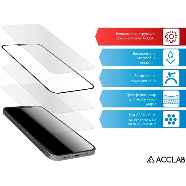 Фото - Захисне скло для смартфону ACCLAB 9H for Moto G57 Power / G57 Black (1283126634437)
