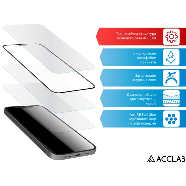 Фото - Защитное стекло для смартфона ACCLAB 9H for Samsung Galaxy A17 / Galaxy A26 Black (1283126624346)