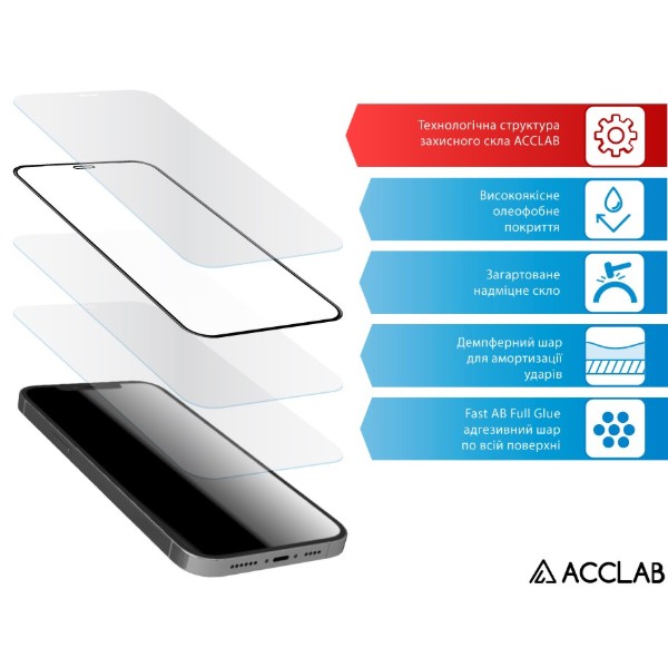 Фото - Захисне скло для смартфону ACCLAB 9H for Samsung Galaxy S25 Edge Black (1283126630033)