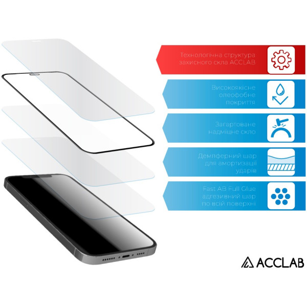 Фото - Защитное стекло для смартфона ACCLAB 9H for ZTE Blade A34 / Blade A54 Black (1283126620942)