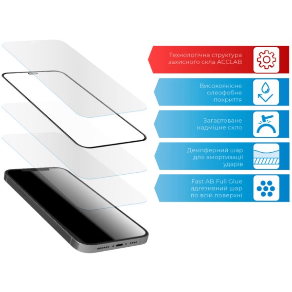 Фото - Защитное стекло для смартфона ACCLAB Full Glue for VIVO Y15S (1283126523342)