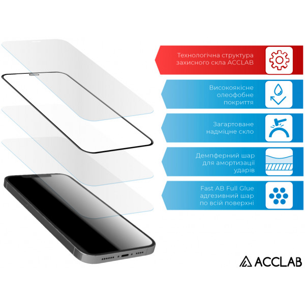 Фото - Захисне скло для смартфону ACCLAB Full Glue for Xiaomi Poco C65 Black (1283126583636)