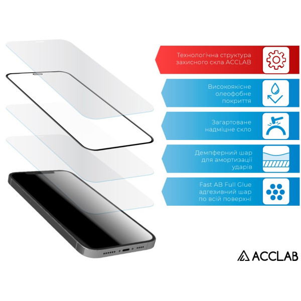 Фото - Захисне скло для смартфону ACCLAB 9H for Infinix Note 40 5G Black (1283126613098)