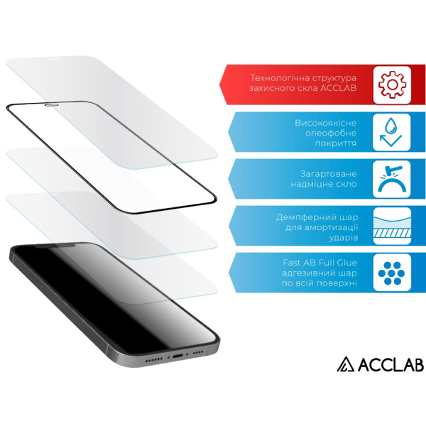 Фото - Защитное стекло для смартфона ACCLAB 9H for Motorola G04s / G04 Black (1283126612862)