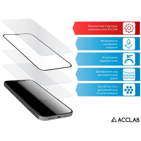 Фото - Защитное стекло для смартфона ACCLAB 9H for Moto G75 Black (1283126607448)