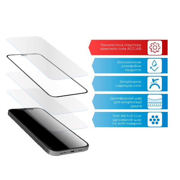 Фото - Захисне скло для смартфону ACCLAB Full Glue for Realme C21 Black (1283126518386)