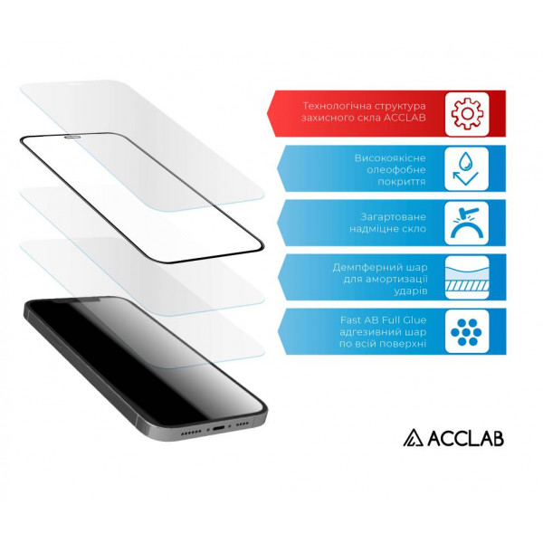 Фото - Захисне скло для смартфону ACCLAB Full Glue for Samsung A05S (1283126581908)