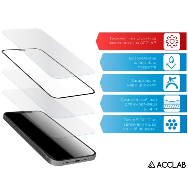 Фото - Защитное стекло для смартфона ACCLAB Full Glue for Samsung A26 Black (1283126608025)