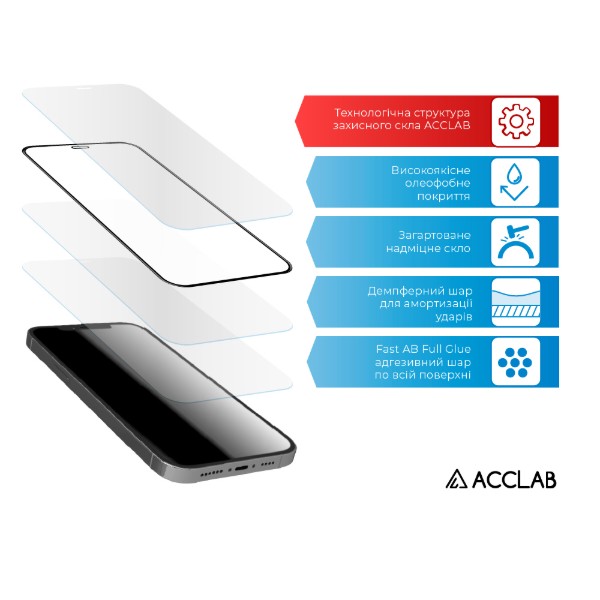 Фото - Захисне скло для смартфону ACCLAB Full Glue for Samsung A03 Core (1283126519093)