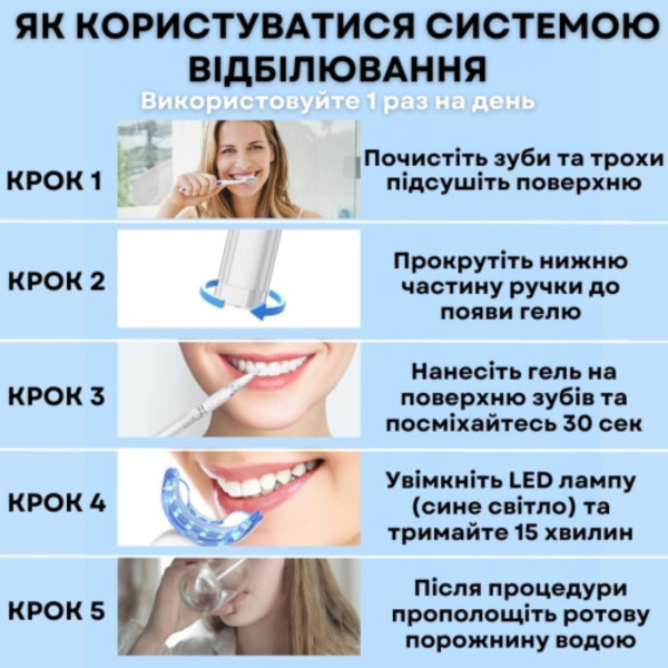 Фото - Гель для зубів AIMED Smile Gel 3 шт. (AI-SmileGel3)