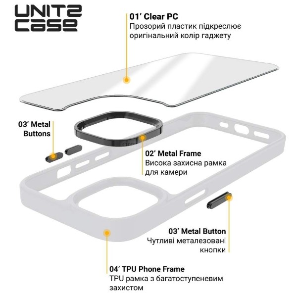Фото - Чохол для смартфону Armorstandart UNIT2 for Apple iPhone 14 Pro Max White (ARM69959)