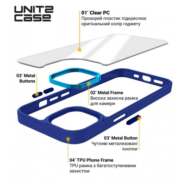 Фото - Чохол для смартфону Armorstandart UNIT2 for Apple iPhone 14 Pro Max Blue (ARM69960)