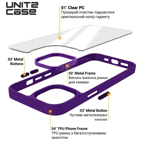 Фото - Чохол для смартфону Armorstandart UNIT2 for Apple iPhone 14 Pro Max Purple (ARM69962)