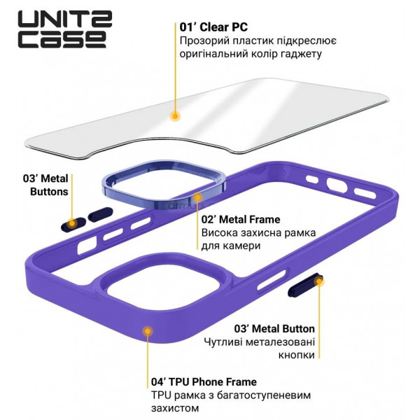 Фото - Чохол для смартфону Armorstandart UNIT2 for Apple iPhone 14 Pro Max Lavander (ARM69963)
