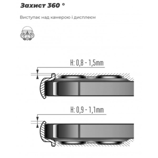 Фото - Чохол для смартфону Armorstandart ICON for Xiaomi Poco M6 Pro 4G Black (ARM74147)