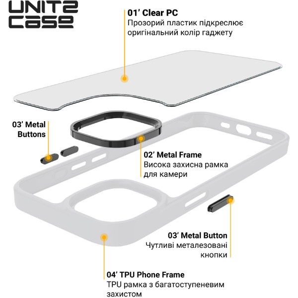 Фото - Чехол для смартфона Armorstandart UNIT2 for Samsung S25 Plus Matte Clear (ARM81842)