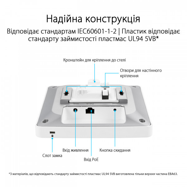 Фото - Точка доступа Asus ExpertWIFI EBA63