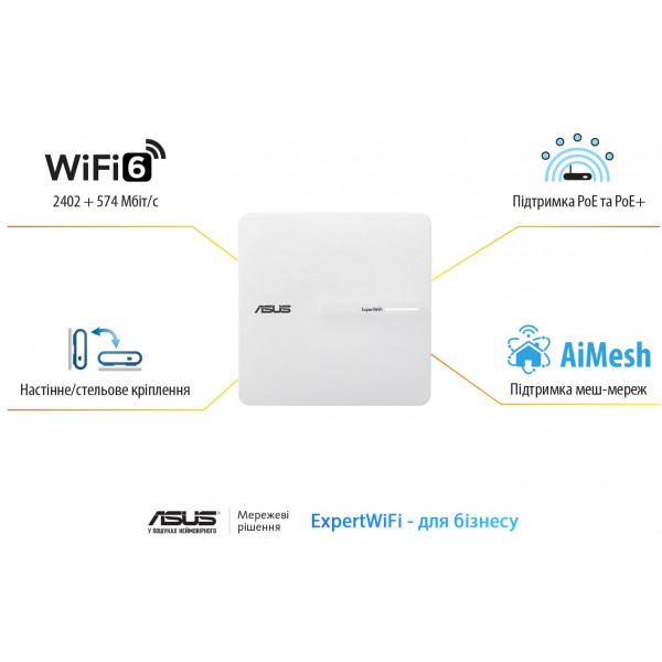 Фото - Точка доступа Asus ExpertWIFI EBA63