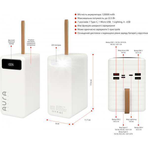 Фото - Батарея мобільна Aura NRG-P120 120000 mAh 22.5W White (PBANRG-P120W)